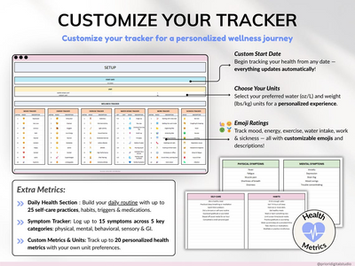Health Wellness Automated Tracker (Video Course Included)