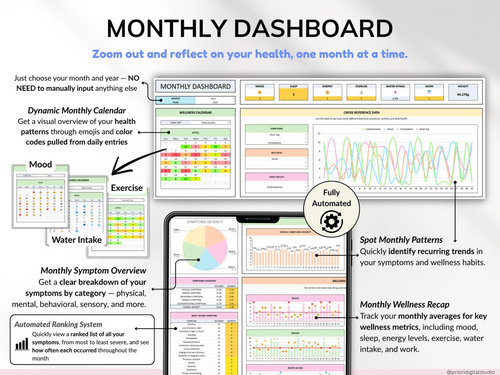 Health Wellness Automated Tracker (Video Course Included)