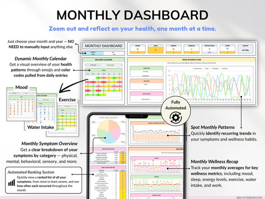 Health Wellness Automated Tracker (Video Course Included)