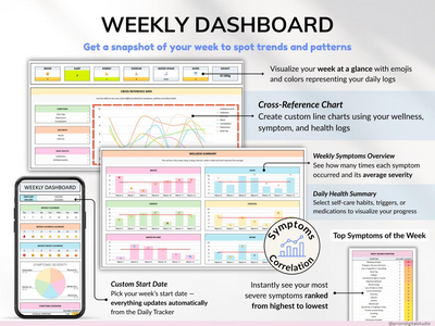 Health Wellness Automated Tracker (Video Course Included)