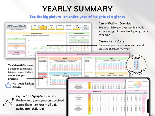 Health Wellness Automated Tracker (Video Course Included)
