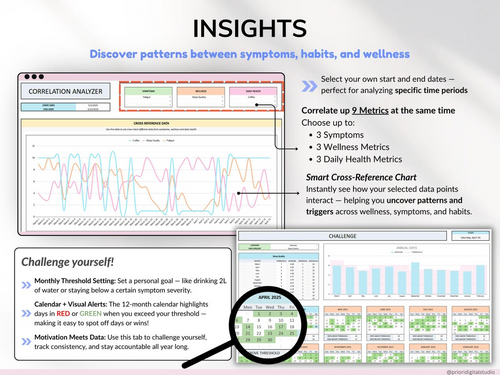 Health Wellness Automated Tracker (Video Course Included)
