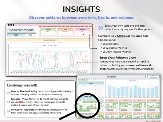 Health Wellness Automated Tracker (Video Course Included)