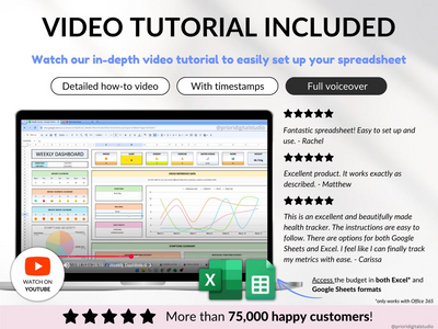 Health Wellness Automated Tracker (Video Course Included)